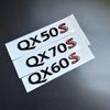Accesorii de exterior – Embleme
