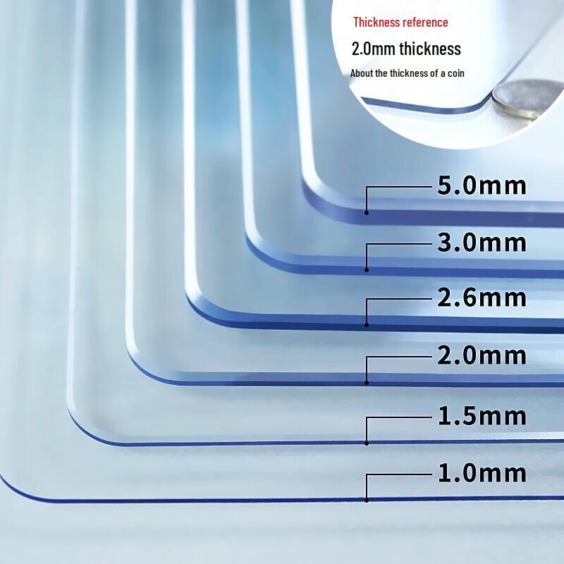 Transparent PVC Protective Sheet Roll