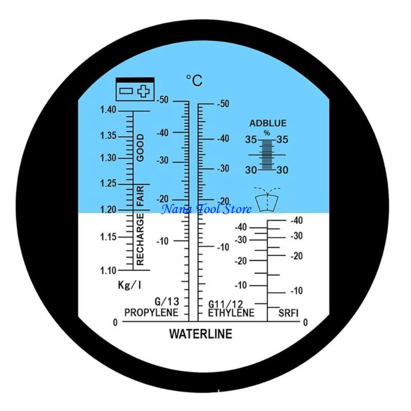 31GJ Refractometer Developed for Measuring Coolant Point and Electrolytic Specific Weight