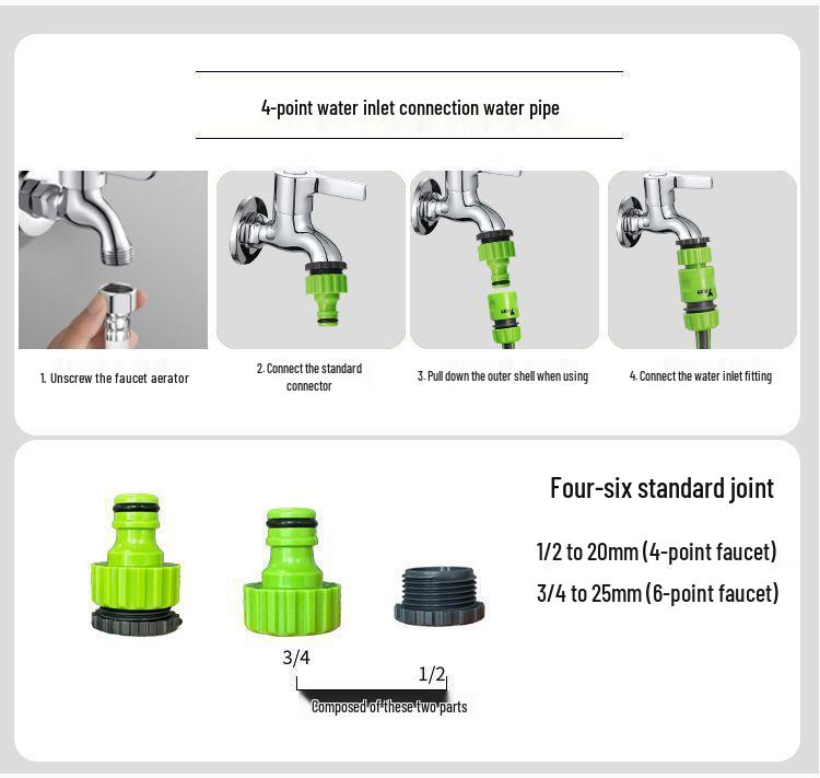 Multi-Functional High-Pressure Nozzle for Car Wash and Garden Watering