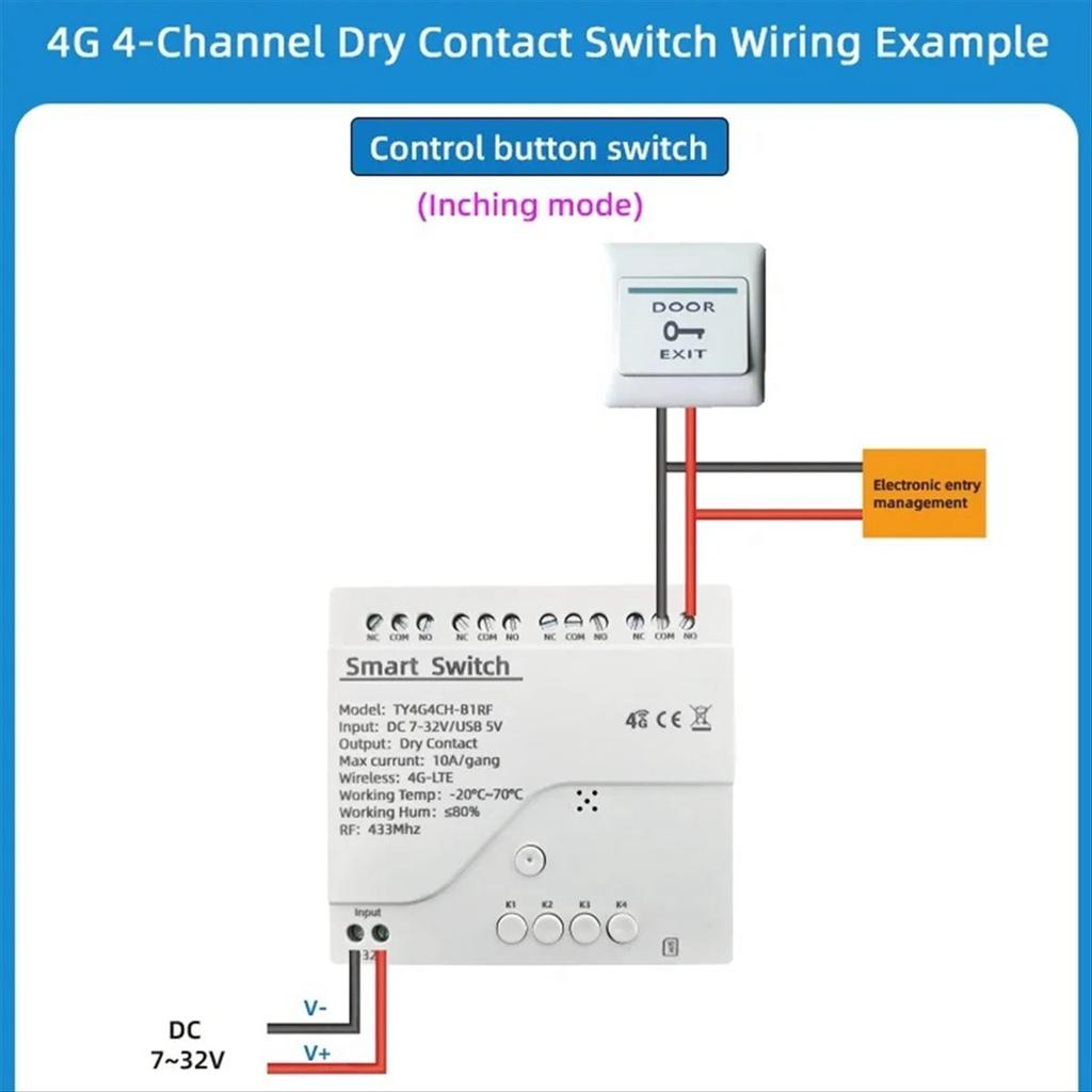 Tuya Smart Switch 4G LTE Relay with 433Mhz Smart GSM Switch APP Wireless Control 4G 4CH Remove Controller DC 7-32V