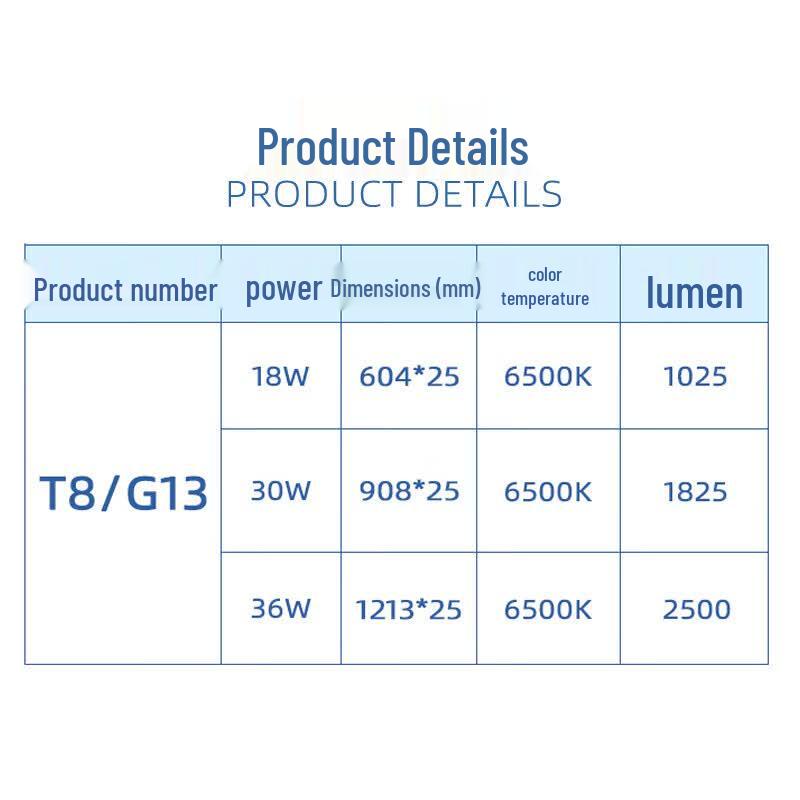 Philips T8 Fluorescent Tube Lamp