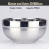 Large Double-Layer Insulated Stainless Steel Bowl with Lid - Anti-Scald, Anti-Drop, for Children and Adults, Ideal for Rice and Soup.