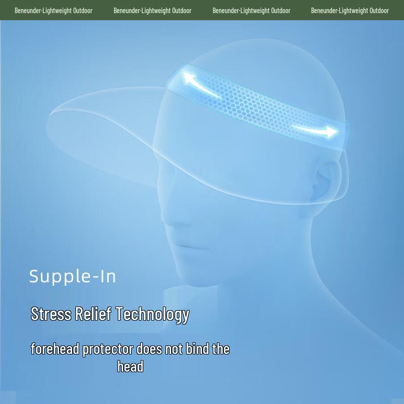 Beneunder Yunji Series Women's UV Protection Sun Visor Hat