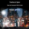 Compatible with Avatr 11/12/06/07: Car Window Heat Insulation & Explosion-Proof Sun Film.