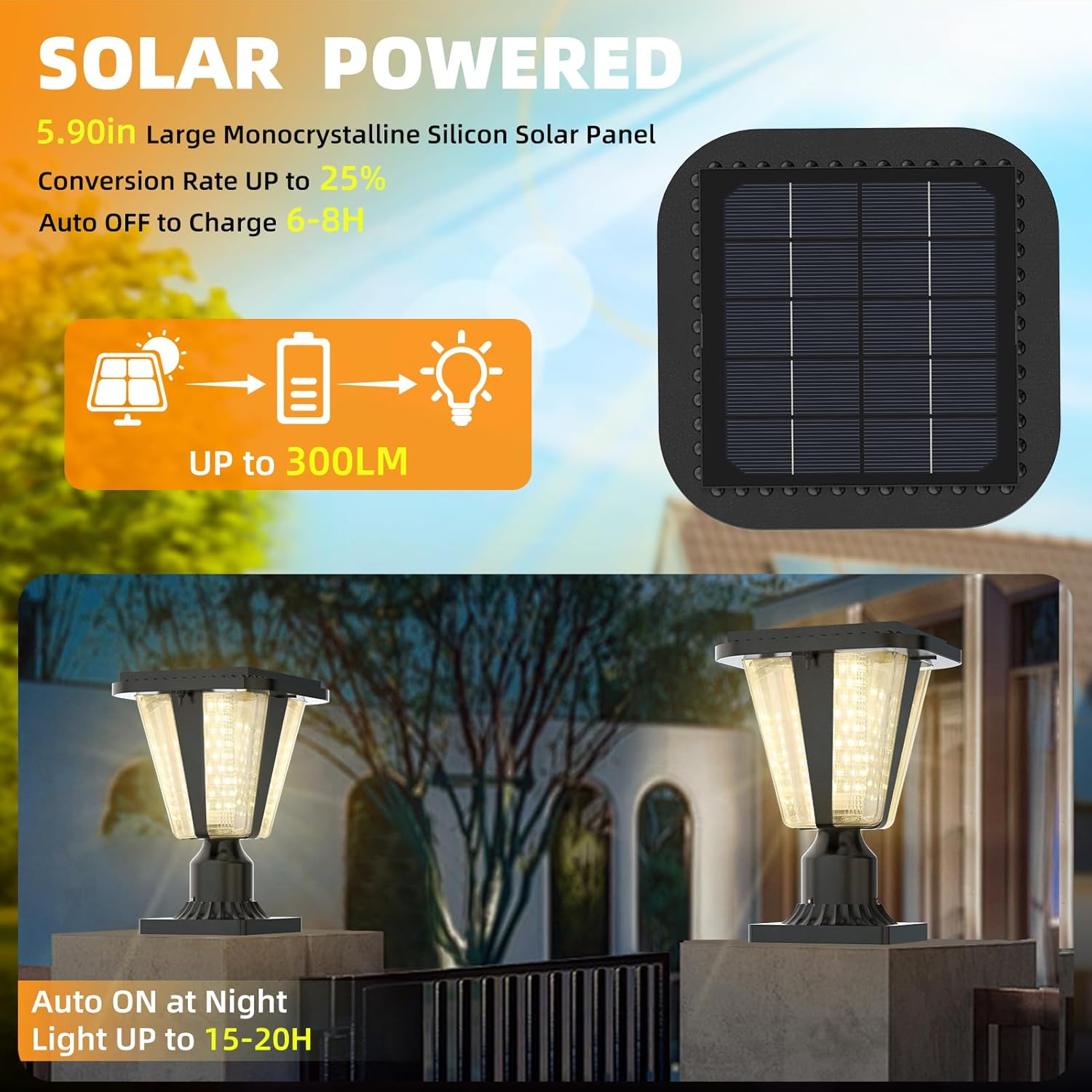 

Solar Post Light 160LM, 3000K Dusk to Dawn LED with Pier Mount, IP65 Waterproof for Landscape, Pathway, Patio 3000K 1Pack