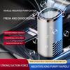 Car Mini Air Purifier USB Portable Negative Ion Purification for Car & Home Office, Eliminates Smoke Dust Odors Car aromatherapy
