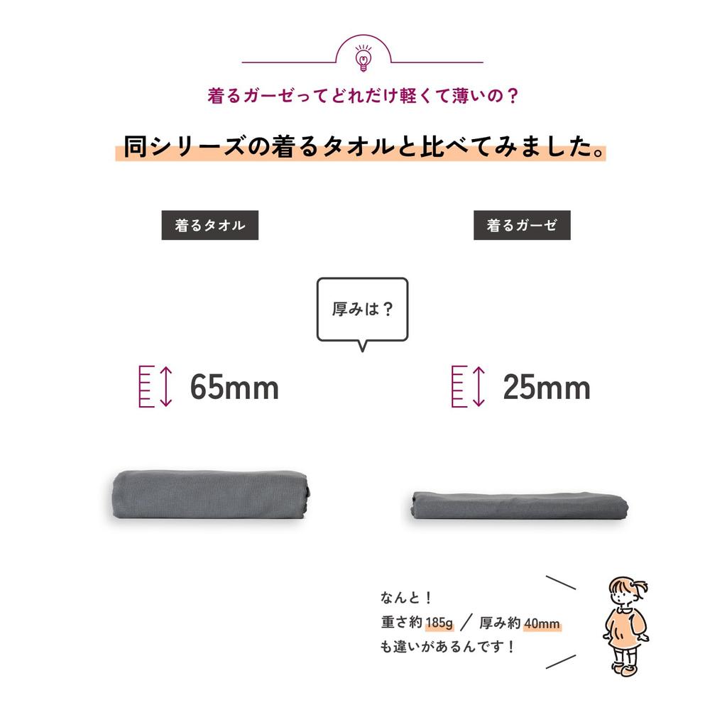 oruTa Wearable Gauze Bath Poncho for Women and and Prevents Chills After a Perfect for Single Parents Dress/Changing Adults, Lightweight, Thin,