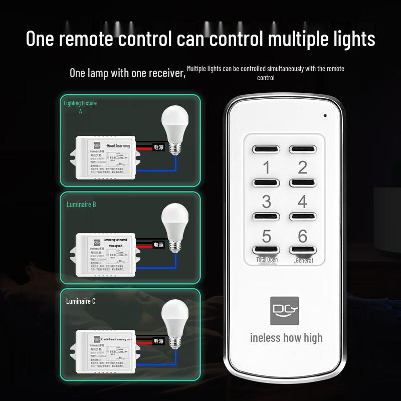 Wireless Remote Control Light Switch Kit