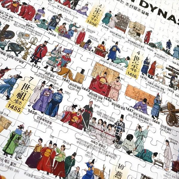Галерея пазлов Annals of the Joseon Dynasty History Education Пазл-пазл из 1000 деталей — фото 3