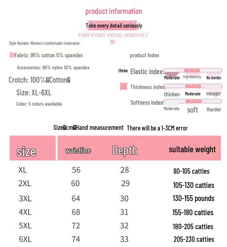 LANGSHA Women's Plus Size Cotton Underwear 3-Pack