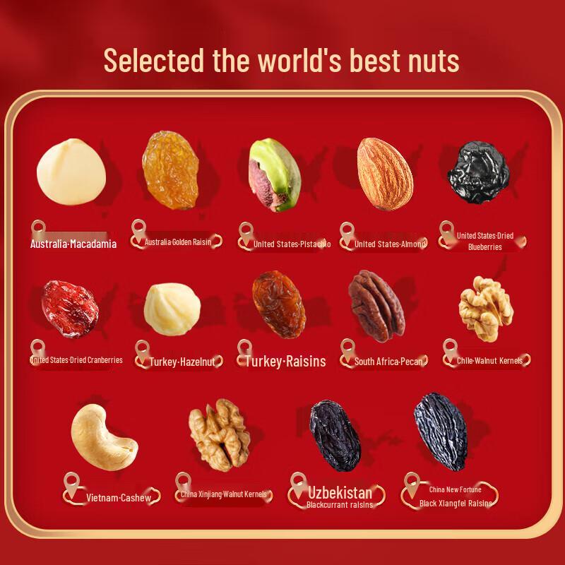 Worlong Daily Mixed Nuts & Dried Fruit