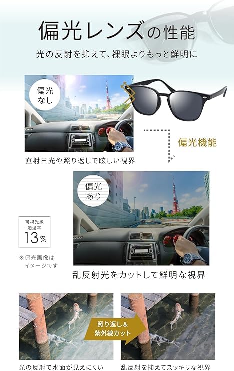 Fujita Optical evais UV für Herren und TR90 Polarisierte Schwarze Sonnenbrille, Polarisiert, Phototrope, Schutz, 99,9% Sichtbarkeit, Leichtgewicht,