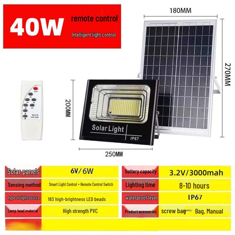 UOSU Outdoor Solar Floodlight with Dusk-to-Dawn Sensor