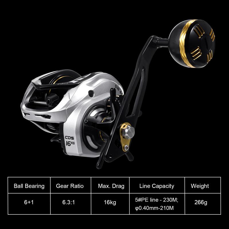 Baitcasting Reel 16KG Drag Power 6+1 BB 6.3:1 Single Handle Fishing Reel with Magnetic Brake System Baitcasting Reel with Bag