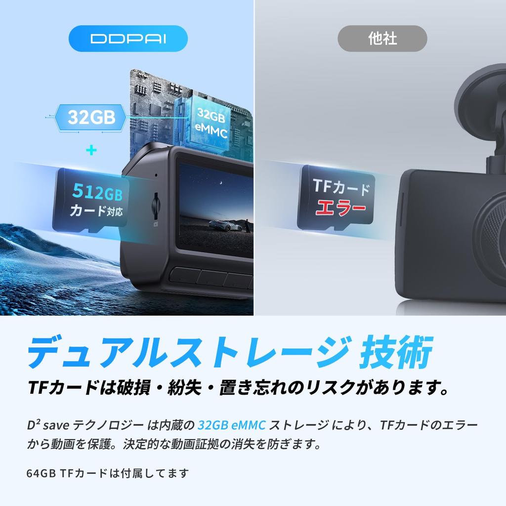 DDPAI Z60 Dash Cam with Latest 8 Megapixels and 8 Megapixels 1080P Full Dual Front and Rear Cameras with 32GB Compact Dash Cam with LCD Super Strong