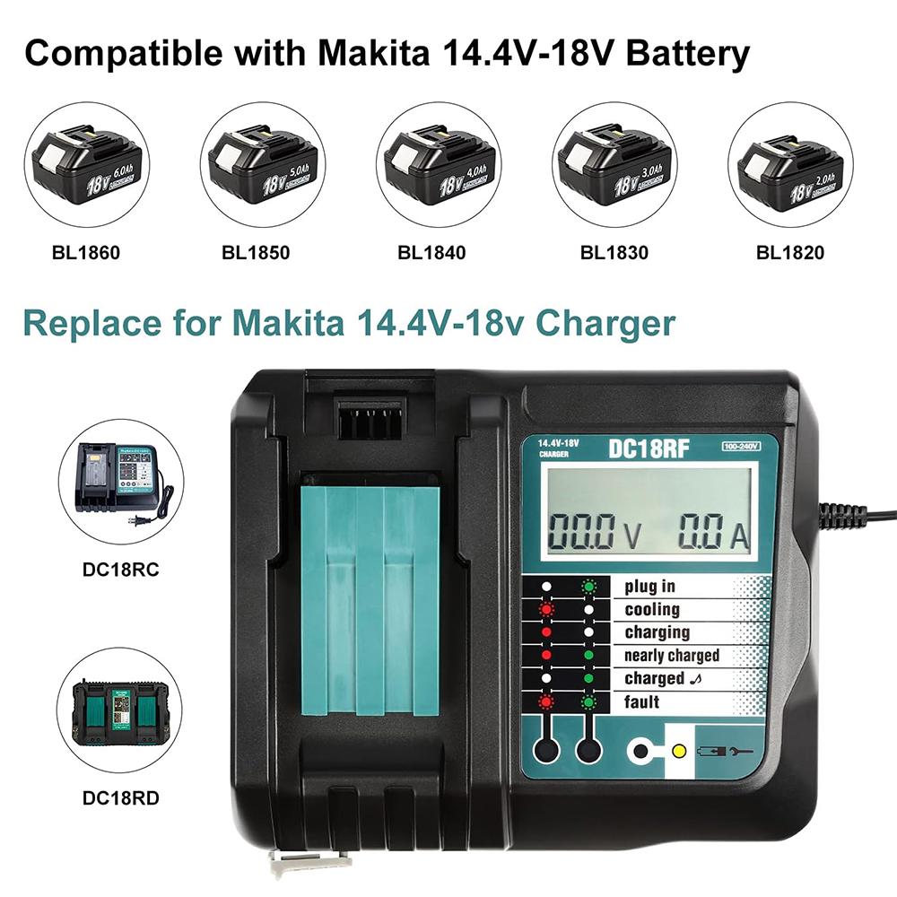 DC18RF Li-ion Super Fast Charger for Makita 14.4V-18V Lithium Battery BL1860B,BL1830,,BL1415,BL1440 with LED Screen, USB Port