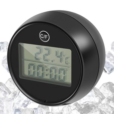 Produse pentru casă – Termometre mecanice pentru uz casnic