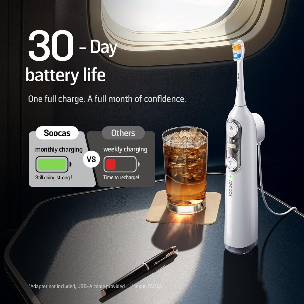 Soocas NEOS II Electric Toothbrush with Jet Sonic Oral Interdental Water 124 PSI High Plaque Battery IPX8 Perfect for White Washer, 2-in-1 Toothbrush,