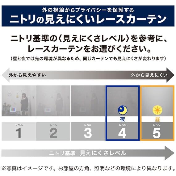 Nitori (NITORI) Econature ST Heat-Blocking, Privacy-Blocking, Light-Reflecting Lace Curtains, 100cm Wide X 133cm Long, 2 Panels, NITORI 7324828