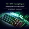 Razer BlackWidow V4 Wireless Pro 75% Mechanical Gaming Keyboard