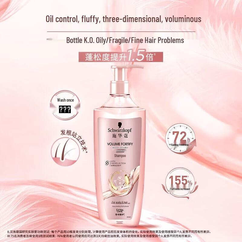 

Schwarzkopf Volumizing & Nourishing Conditioner Set