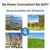 Tuya Solar-Powered Outdoor Waterproof 4G Surveillance Camera with Remote HD Monitoring
