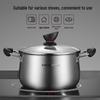 SUPOR Little Red Circle 304 Stainless Steel Soup Pot