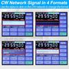 ATS-25 full-band radio, ATS25 max-Decoder