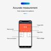 SINOTIMER WDS688 Smart WiFi Single-Phase Power Meter Mobile APP Home Rail Meter 5-60A 230V