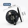 Plastic Construction Fishing Reel With Fast Release Spool One Button Disassembly Alloy Gear Fishing Reel Ergonomic