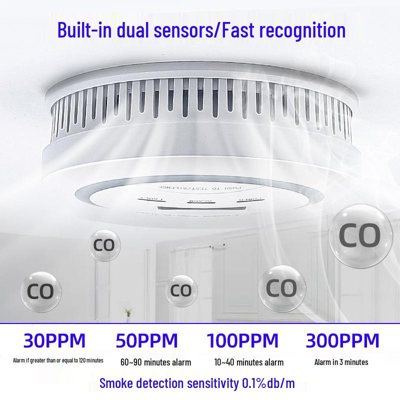 High-Sensitivity Carbon Monoxide & Smoke Alarm
