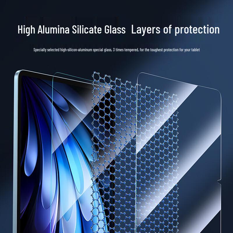 SHENMO Tempered Glass Screen Protector for Vivo Pad 3 Pro/5 Pro (13-inch)