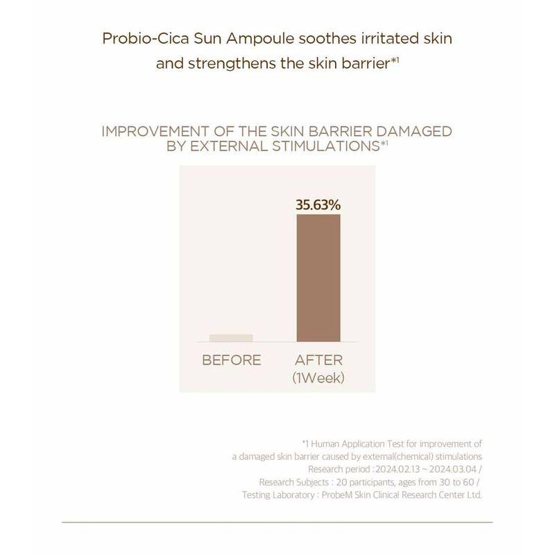 SKIN 1004 - Madagascar Centella Probio-Cica Glow Sonnenschutz-Ampulle