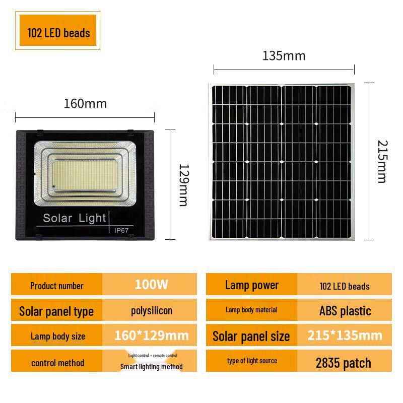 NuFeng 500W Solar Motion Sensor Outdoor Floodlight