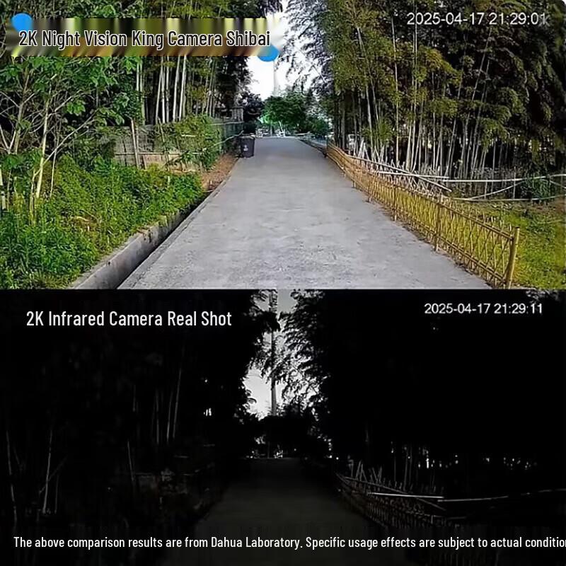Dahua 4MP Full-Color Night Vision Dome Camera CN Plug (adapter Included)