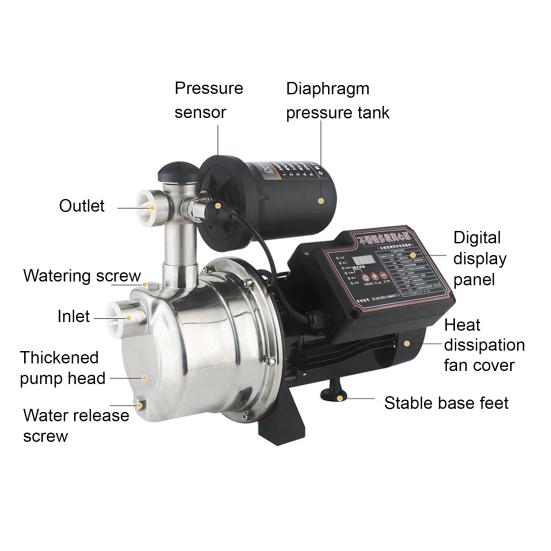 Centrifugal Pump Smart Constant Pressure Booster Pump 0.87 HP 1480 GPH Ultra Quiet 55dB Home Water Pump