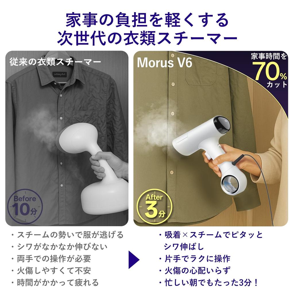 Morus V6 Garment Steamer/Iron - Suction Type, No Ironing Board Needed, 20-Second Instant Heat, Handheld, Powerful Steam, 3-Stage Suction Adjustment, D