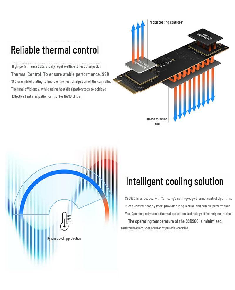 SSD NVMe Seria Samsung 980 - 250GB, 500GB, 1TB, 2TB (PCIe 3.0/4.0)