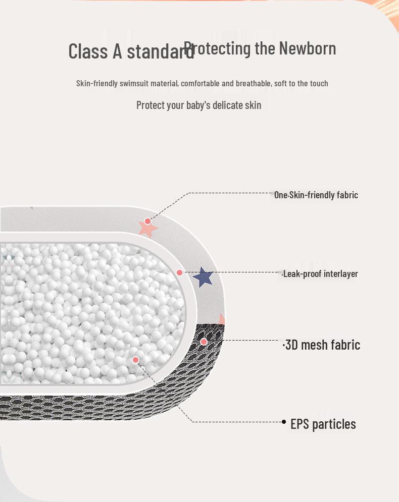 Non-Slip Baby Bathing Pad with Pocket for Newborns