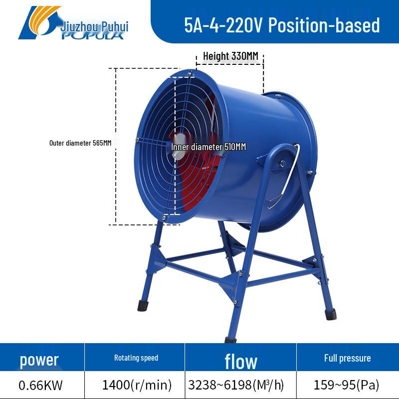 JiuZhou Puhui Industrial Axial Exhaust Fan