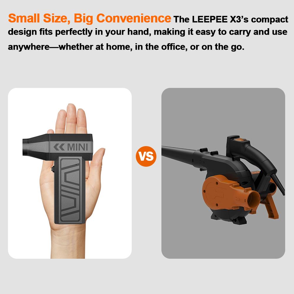 4 Gears Adjustable 130000RPM Type-C Charging Turbo Jet Fan Car Accessories Cleaning Blower Tool Electric Air Duster Car Blowing Snow