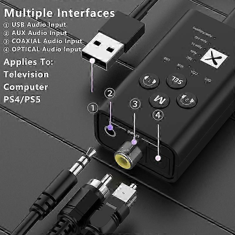 Trasmettitore Audio Bluetooth T9 a Bassa Latenza 5.2 con Supporto Fibra Ottica Coassiale AptX per Funzionamento Senza Fili e Home Theater