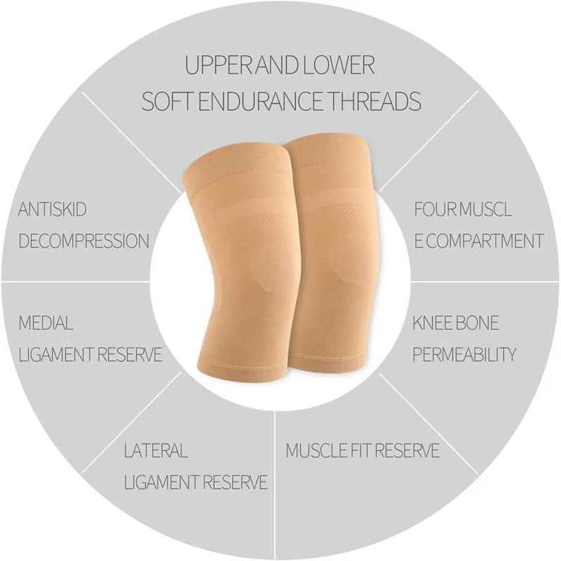 2Pcs Lightweight Knee Compression Sleeves Knee Brace Support For Joint Pain Relief Arthritis Acl Mcl Gym Sports Injury Recovery