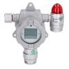 0‑100ppm LCD Fixed H2S Gas Detector 4‑20mA Signal RS485 Digital Signal Output Shop Gas Alarm Meter US Plug 100‑240V