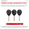 Suitable for the old Toyota straight key case Corolla Rav4 Camry Crown Ruizhi Prado car buckle shell men