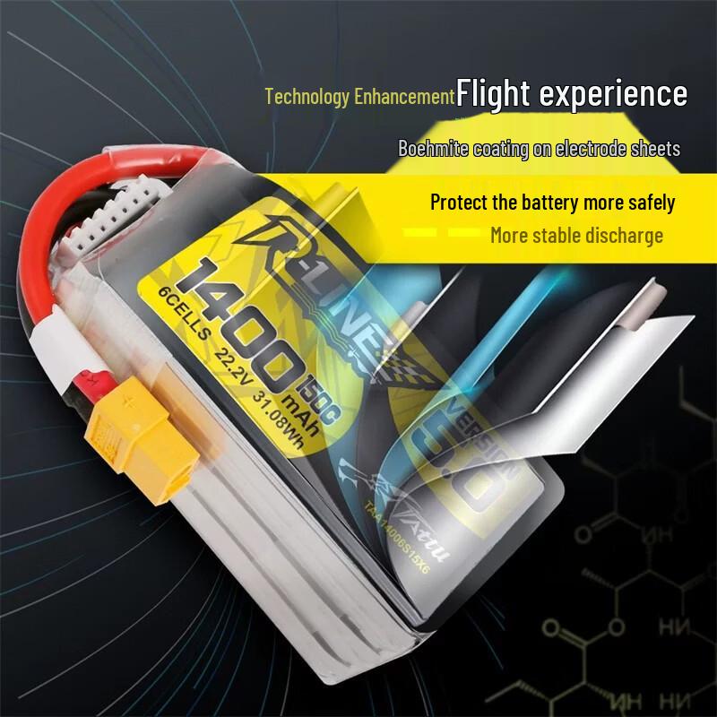 Commander Golden Brick 5.0 FPV Racing LiPo Battery