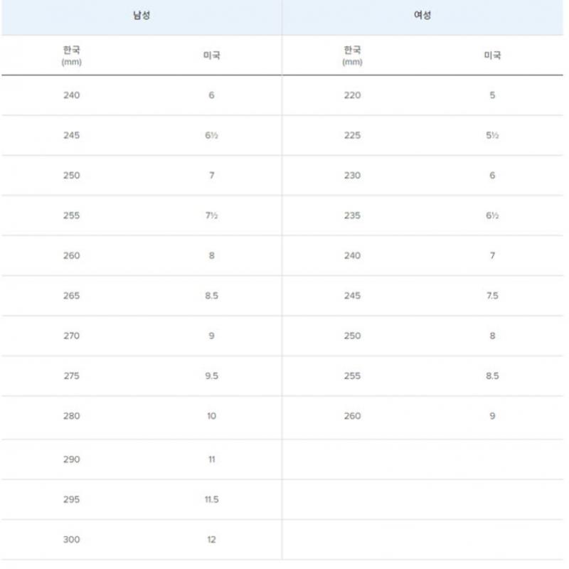 New Balance Sneakers Fresh Foam X Valoz V1 Nqj Nbpfef710m 19