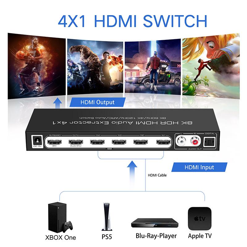 HDR Switch Game Switch 8K HDR Audio Extractor 4X1 for TV HDMI Switcher Adapter Converter Plug and Play HDMI Splitter Adapter Video Converter HDMI HUB