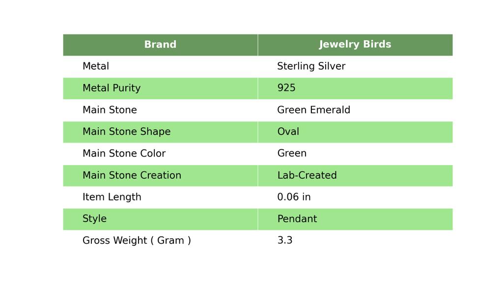 Oval Green Emerald Gemstone Sterling Silver Mother Gift Birthday May New Pendant PP-57-5